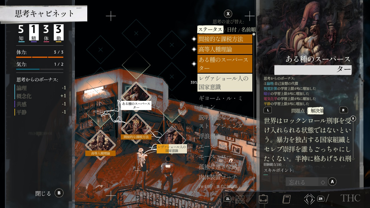 Disco Elysium: The Final Cut ©2022 ZA/UM. Disco Elysium: The Final Cut and ZA/UM logos are trademarks of ZA/UM. All Rights Reserved.