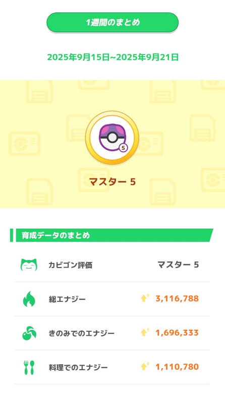 ©2023 Pokémon.